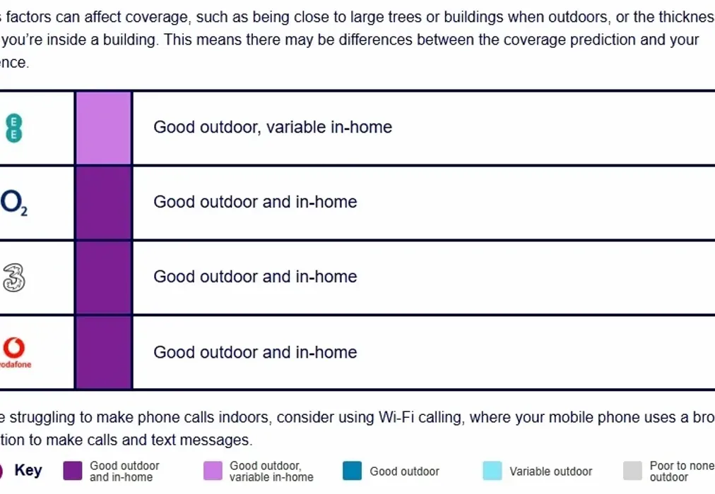 Sillwood, Mobile - Sillwood Place, Brighton, BN1 - Wards of Kent