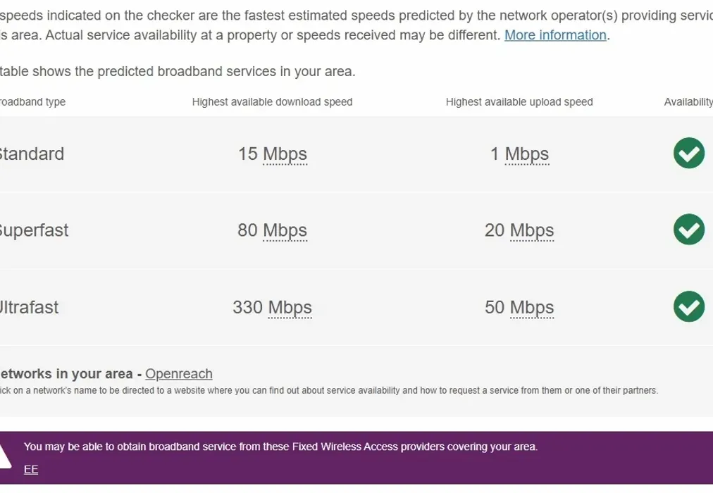 Sillwood, Broadband - Sillwood Place, Brighton, BN1 - Wards of Kent