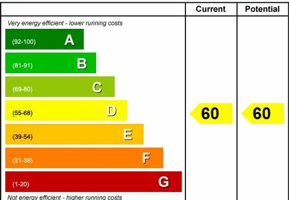 EPC - Radford Way, Billericay, CM12 - Wards of Kent