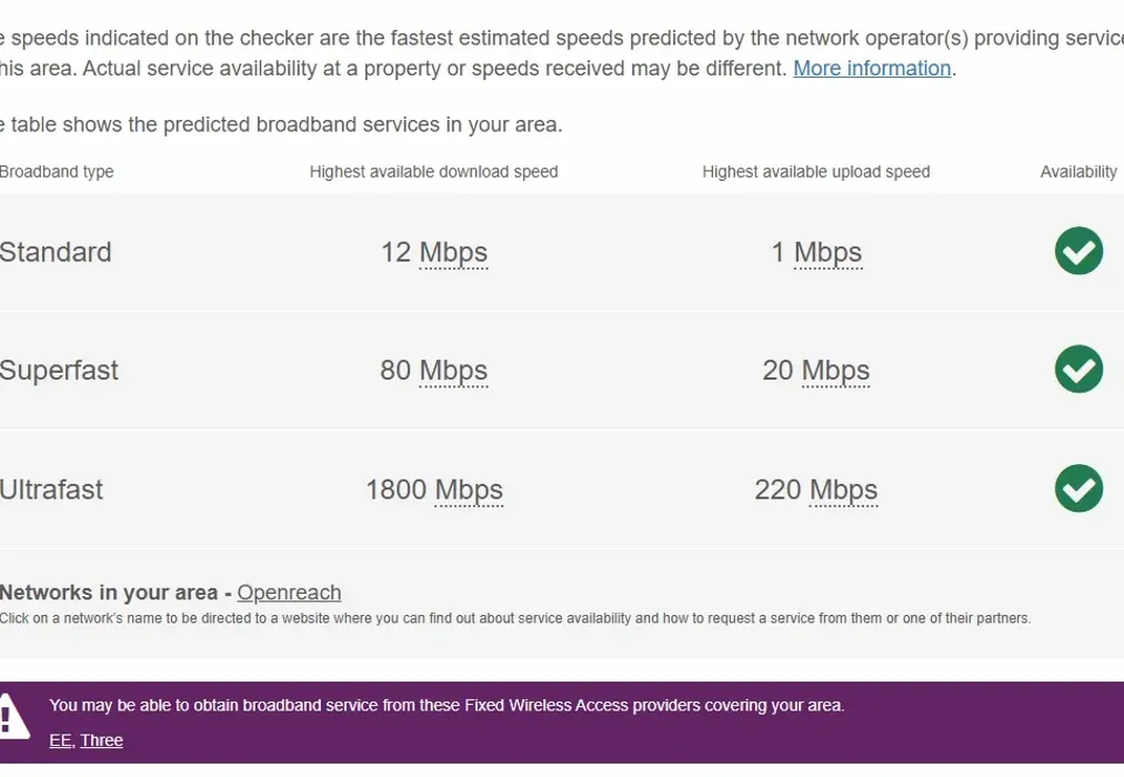 Broadband - Loose Road Maidstone ME15 - Wards of Kent
