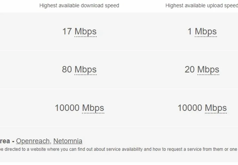 Broadband - Victoria Grove Folkestone CT20 - Wards of Kent