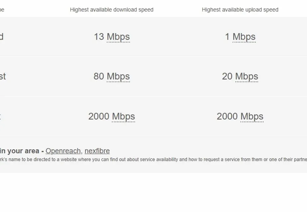 Broadband - Manor Road Deal CT14 - Wards of Kent