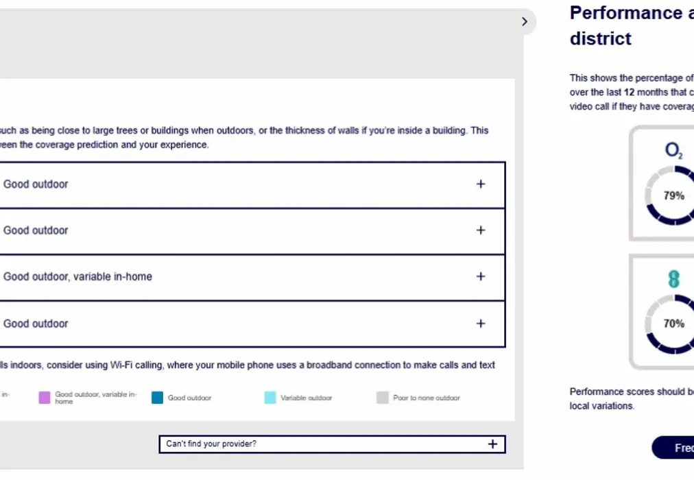 Mobile - Manor Road Deal CT14 - Wards of Kent