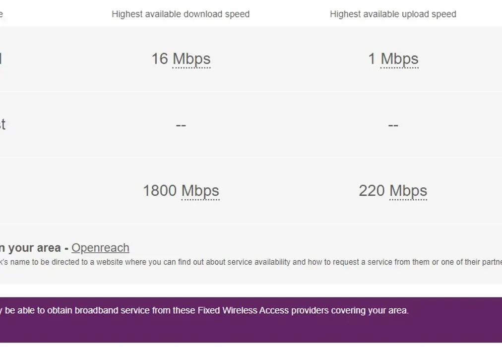 Broadband - High Street Dartford DA1 - Wards of Kent