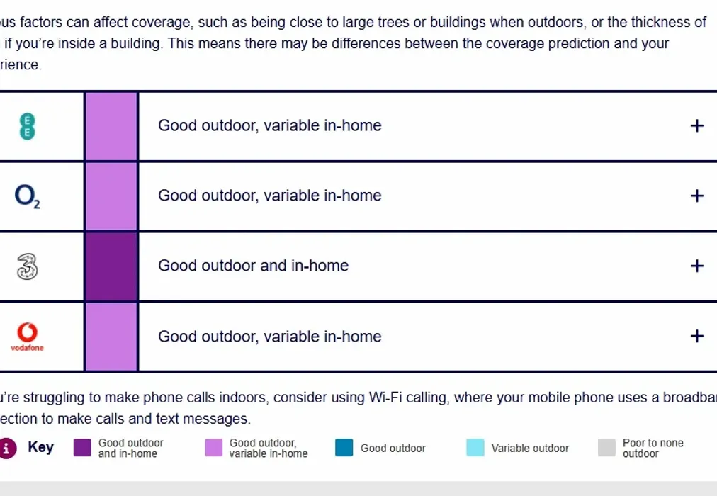 Mobile - Hastings Road Maidstone ME15 - Wards of Kent