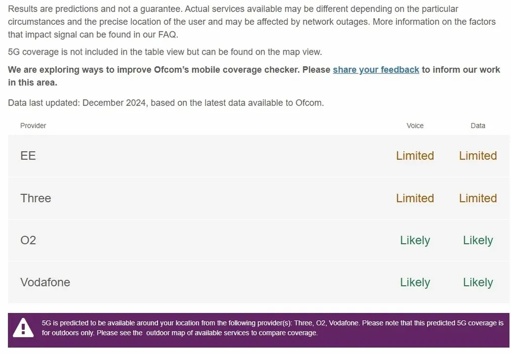  - AVAILABLE WITH NO DEPOSIT London Road Portsmouth PO2 - Wards of Kent