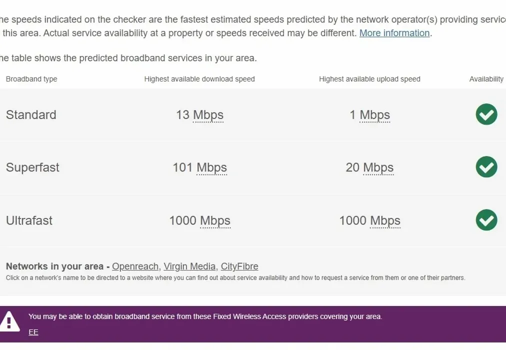  - AVAILABLE WITH NO DEPOSIT London Road Portsmouth PO2 - Wards of Kent