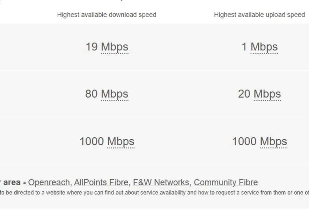victoriA - Victoria Road Cranleigh GU6 - Wards of Kent