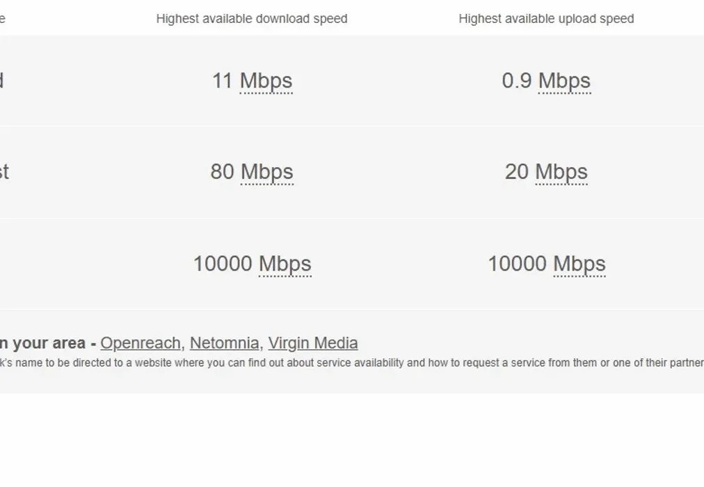 Broadband - Canterbury Road Kent CT19 - Wards of Kent