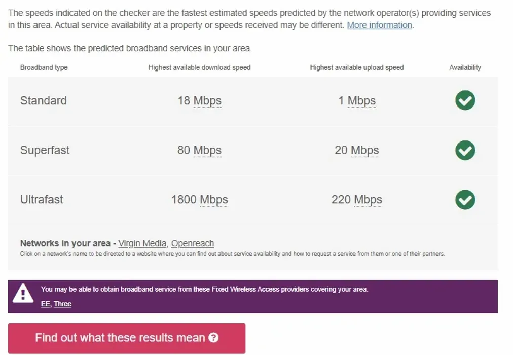 Screenshot 2026-0... - Backstage Walk Wallington SM6 - Wards of Kent