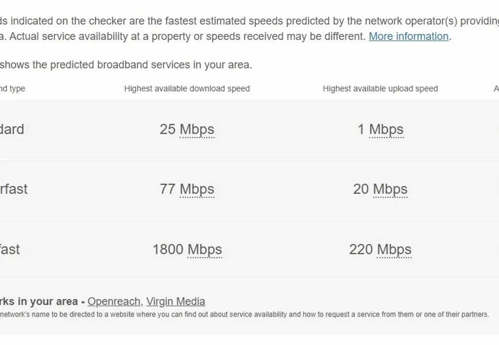 broadband livings... - Livingstone Road Gillingham ME7 - Wards of Kent