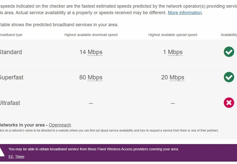 FR Broadband - Ford Road Arundel BN18 - Wards of Kent