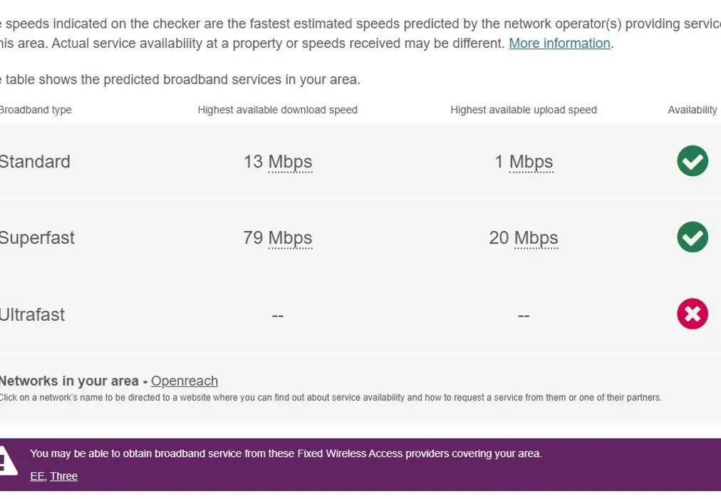 TH Broadband - London Road Arundel BN18 - Wards of Kent