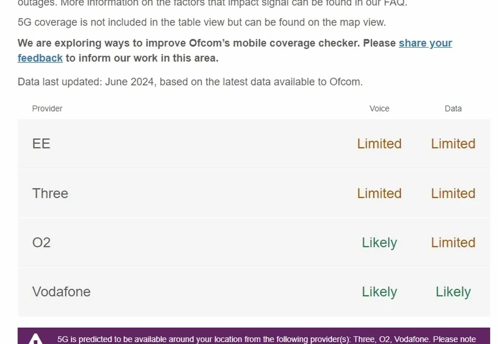  - London Road Portsmouth PO2 - Wards of Kent