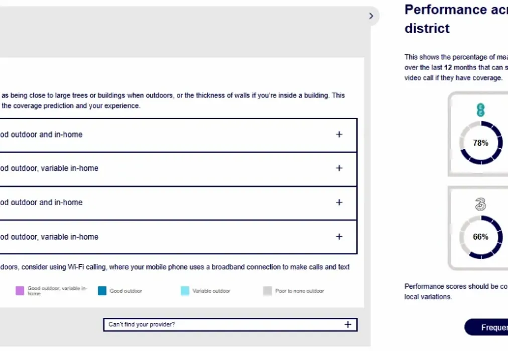Mobile - Penfold Road Folkestone CT19 - Wards of Kent