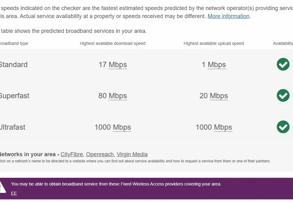 SA Broadband - St. Agnes Place Chichester PO19 - Wards of Kent