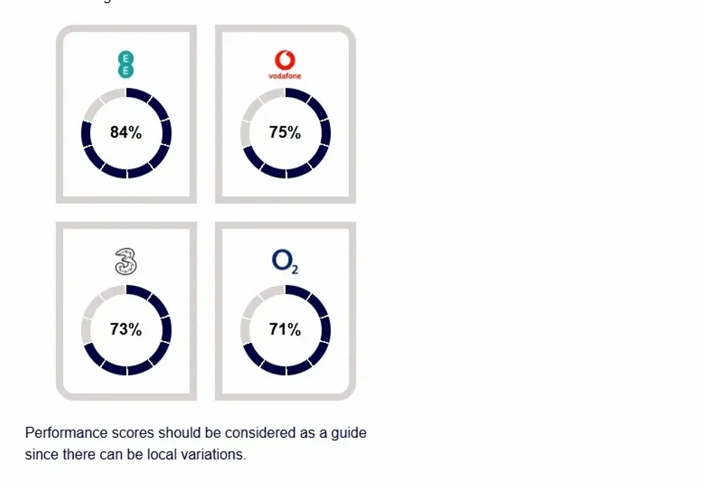 MOBILE TRAF - Trafalgar Street Gillingham ME7 - Wards of Kent