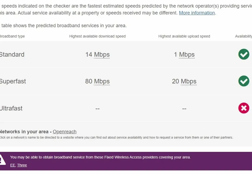 WR Broadband - Winchester Road Four Marks GU34 - Wards of Kent