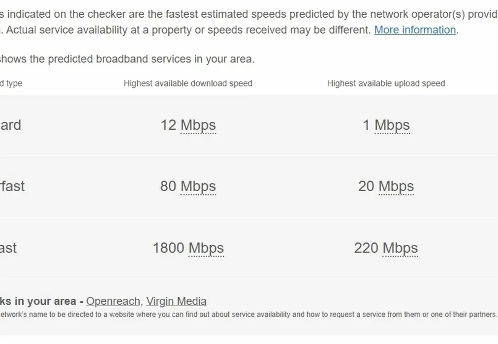 broadband symons - Symons Avenue Chatham ME4 - Wards of Kent