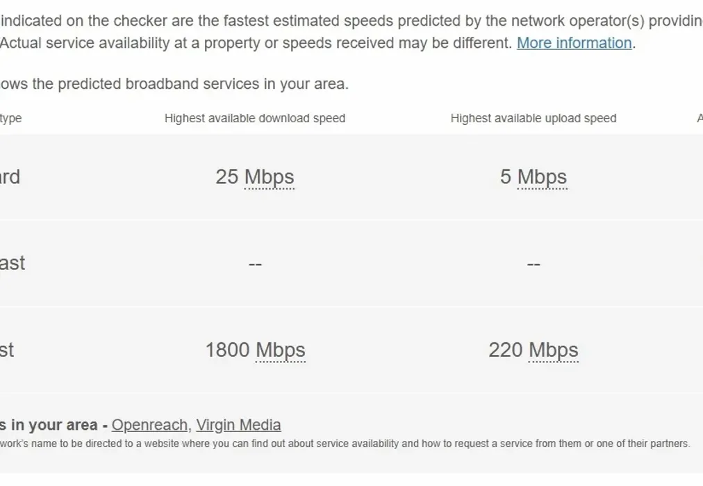 Broadband savage - Savage Road Chatham ME5 - Wards of Kent