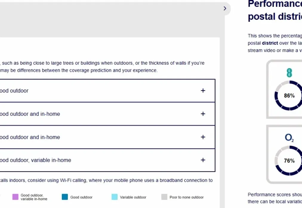 Mobile - Tower Hill Dover CT17 - Wards of Kent