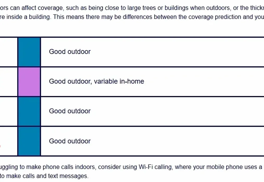 Chichester Terrac... - Chichester Place, Brighton, BN2 - Wards of Kent