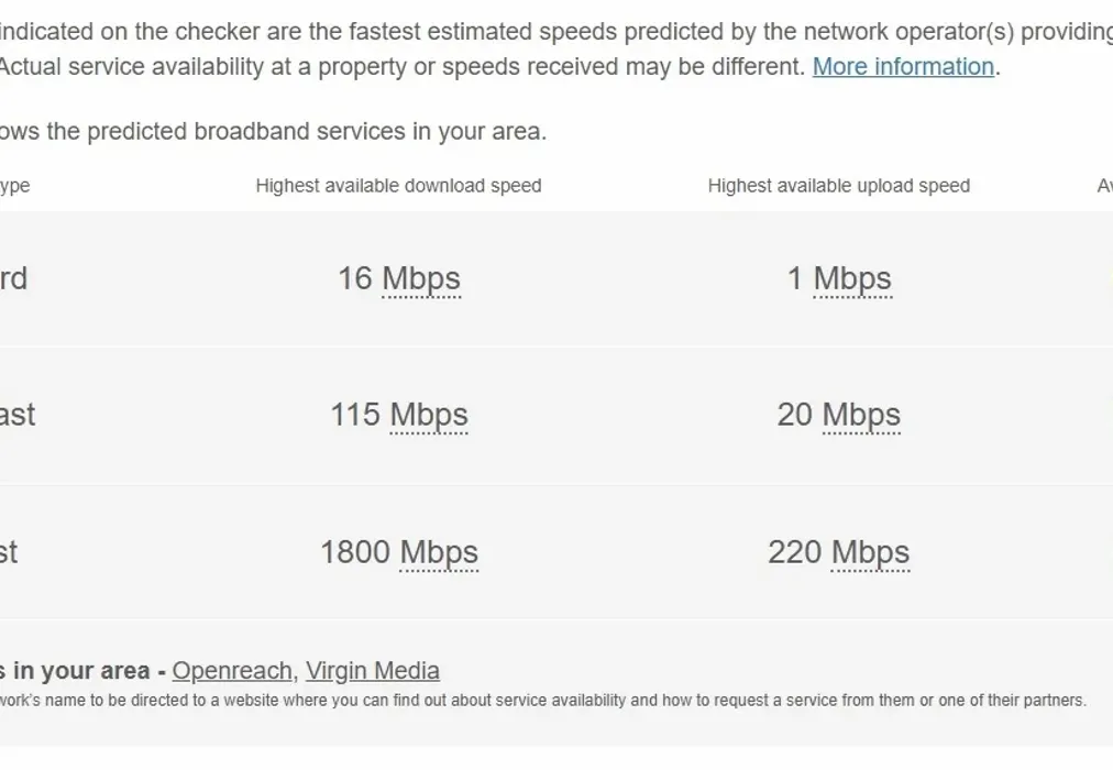 broadband armada - Armada Way Chatham ME4 - Wards of Kent