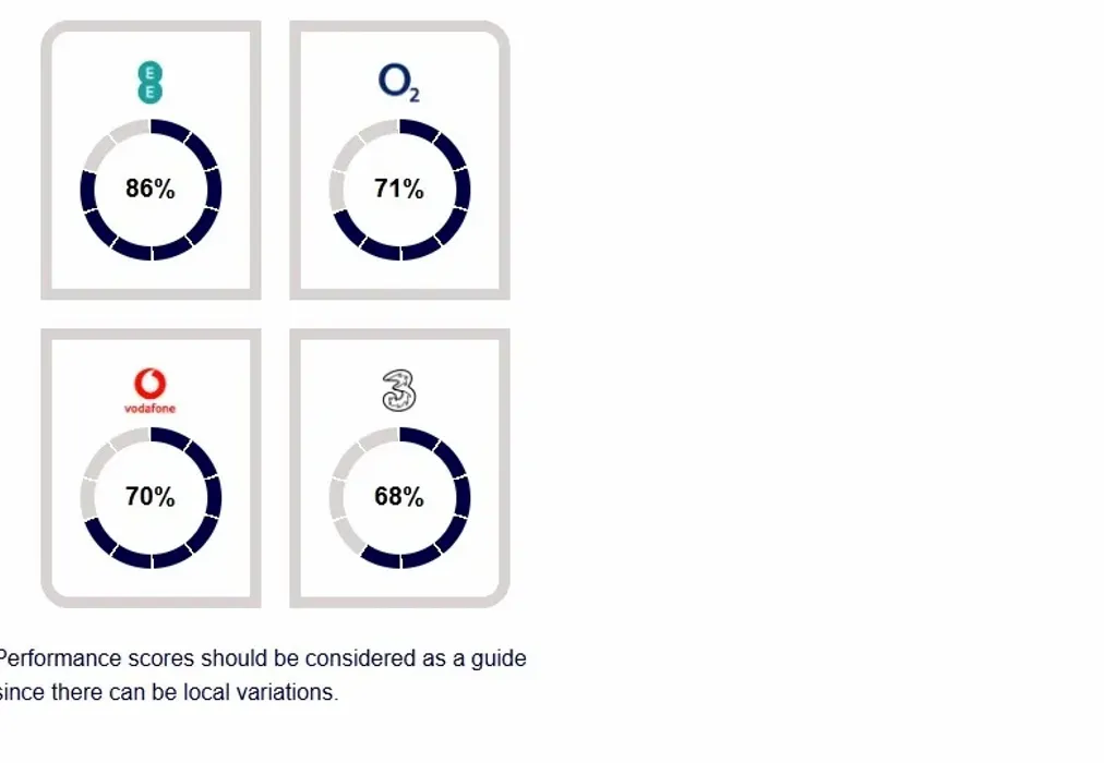 mobile armada - Armada Way Chatham ME4 - Wards of Kent