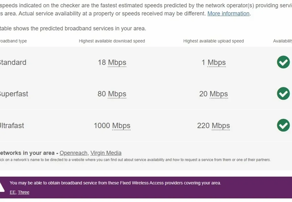 CG Broadband - Swan Street Petersfield GU32 - Wards of Kent