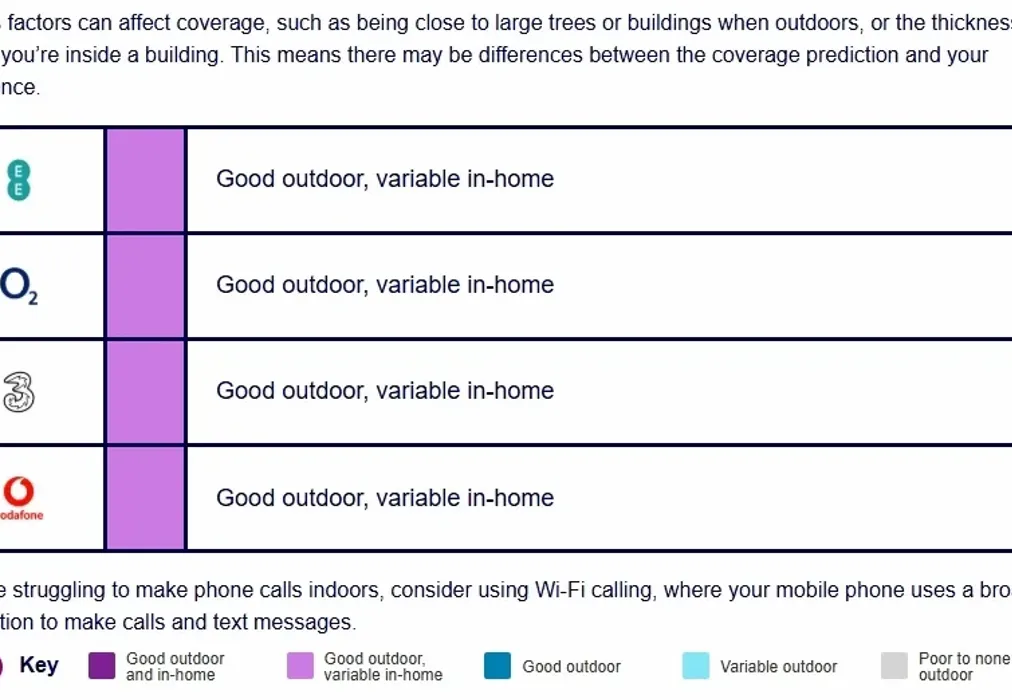Shawcross House, ... - Preston Road, Brighton, BN1 - Wards of Kent