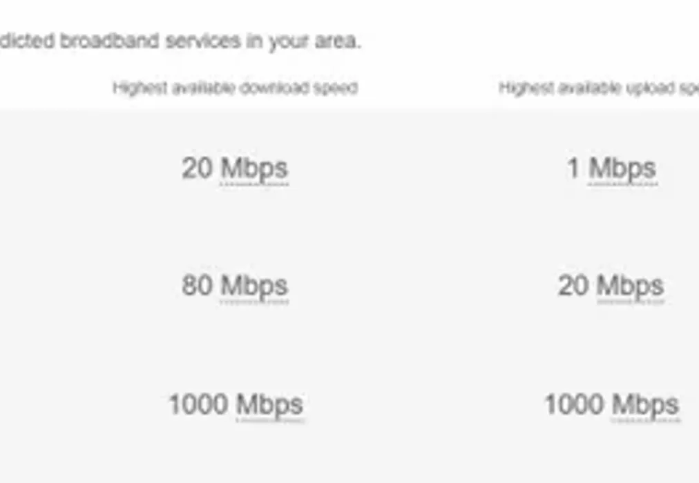 Broadband Church - Church Road Paddock Wood TN12 - Wards of Kent