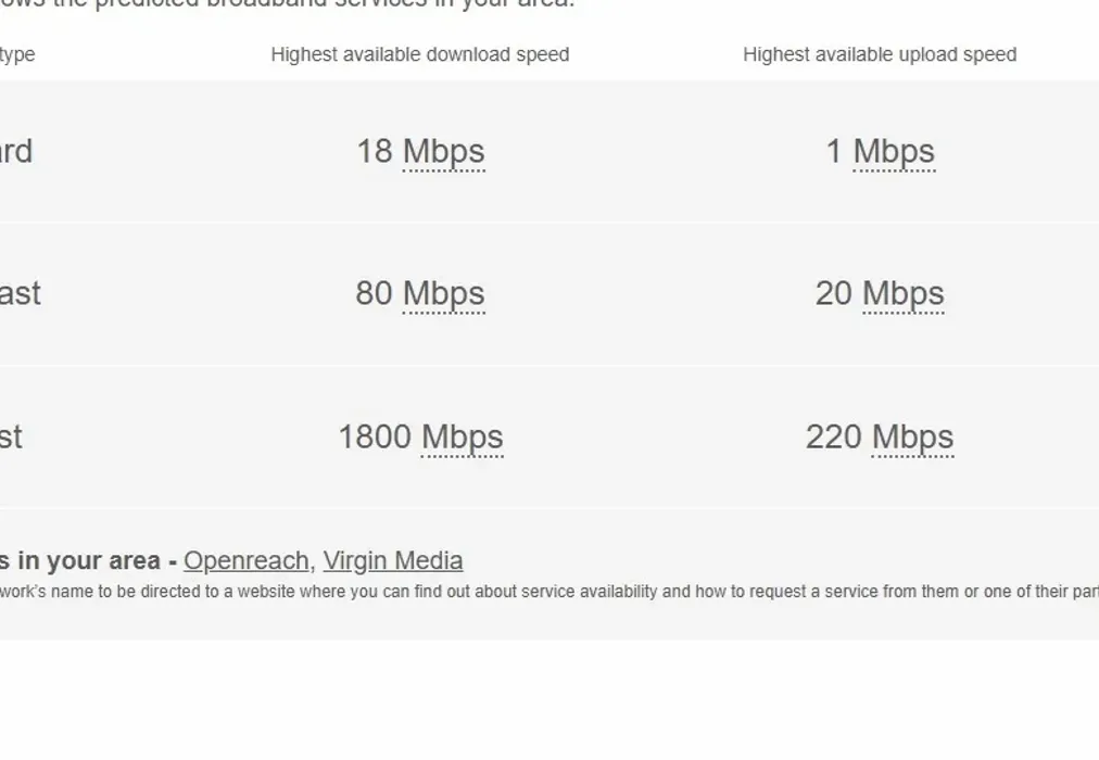 broadband bowes road - Bowes Road Strood ME2 - Wards of Kent