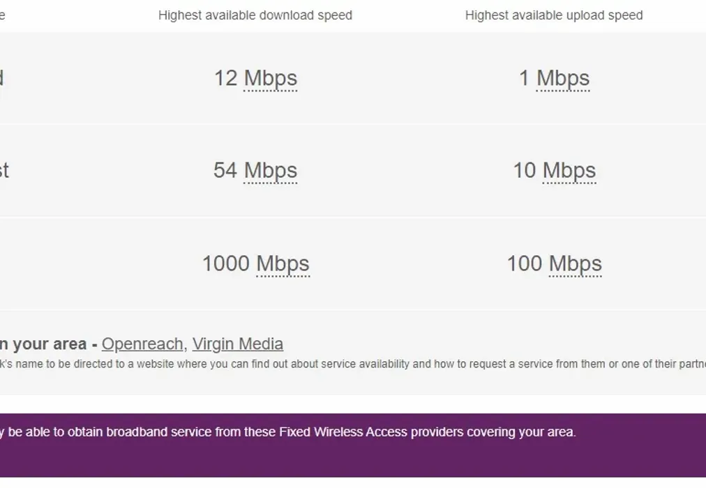 Broadband - Blackmans Close Dartford DA1 - Wards of Kent