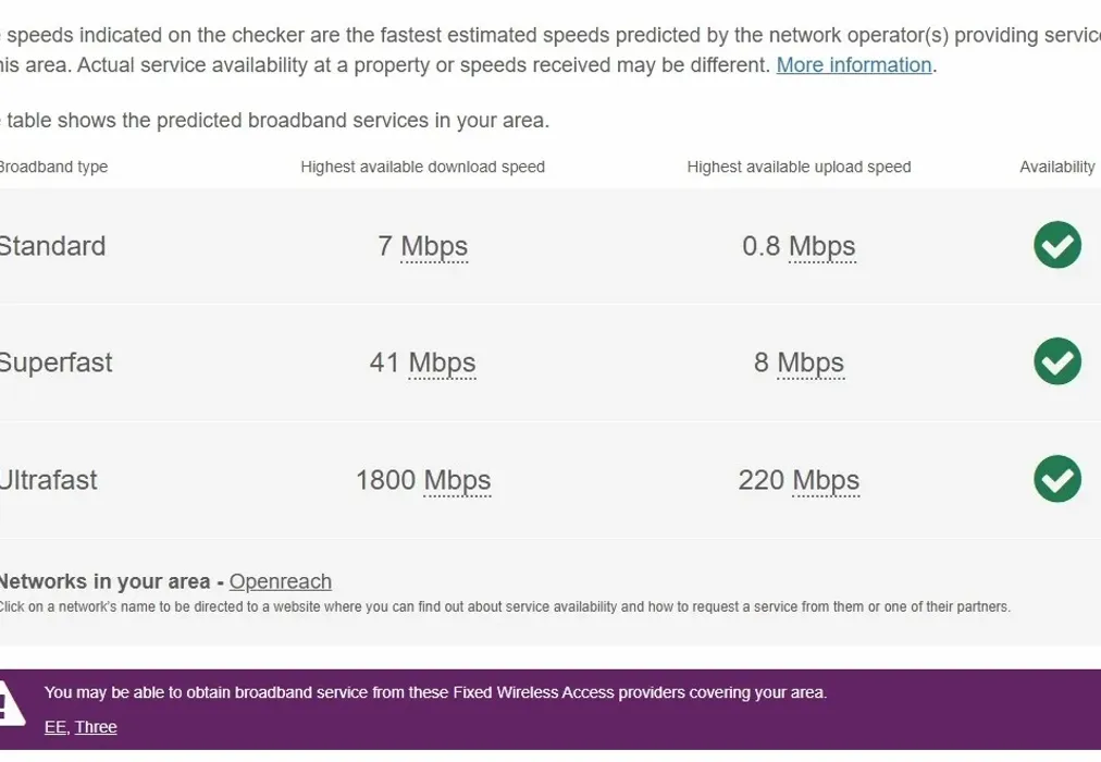 BroadBand - St. Catherine's Close Crowborough TN6 - Wards of Kent