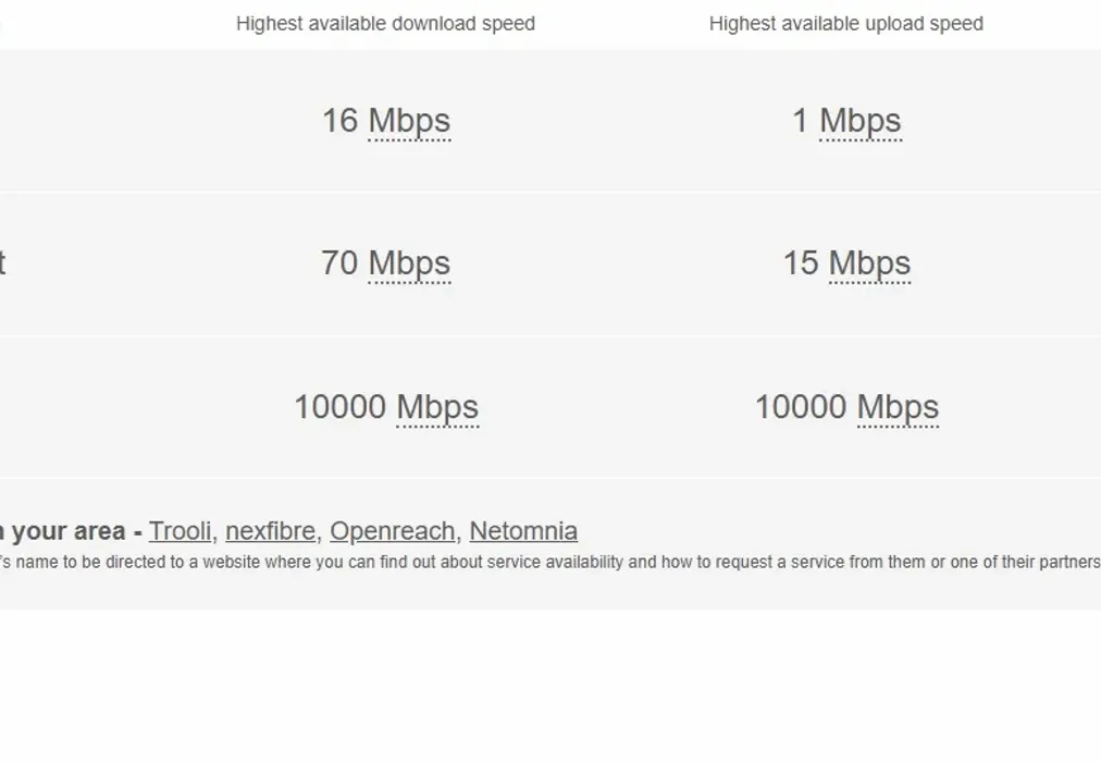 Broadband - Haskard Close Hawkinge CT18 - Wards of Kent
