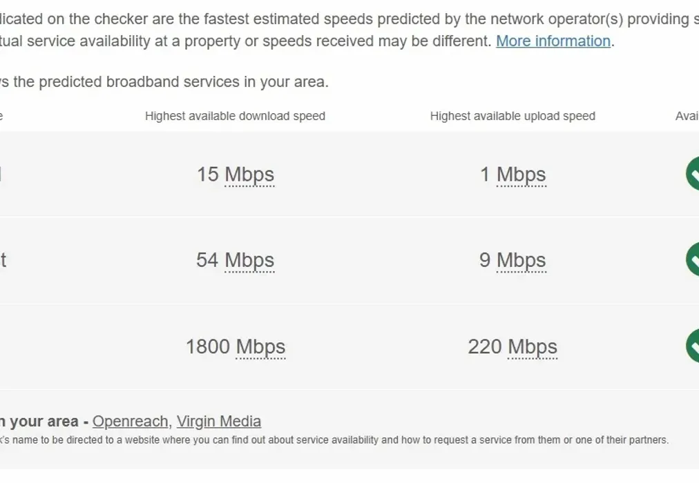 broadband rochester - Rochester Street Chatham ME4 - Wards of Kent