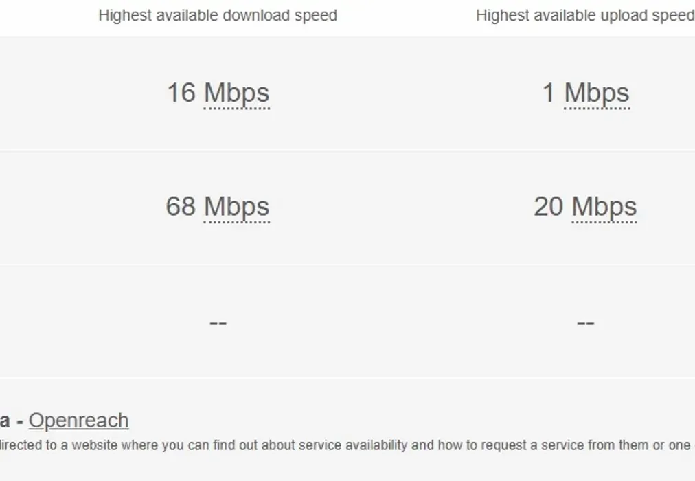 Broadband - Marine Parade Folkestone CT20 - Wards of Kent