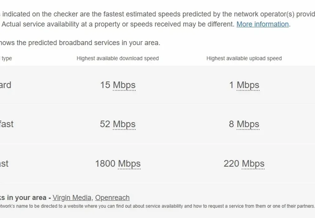 broadband dale - Dale Street Chatham ME4 - Wards of Kent