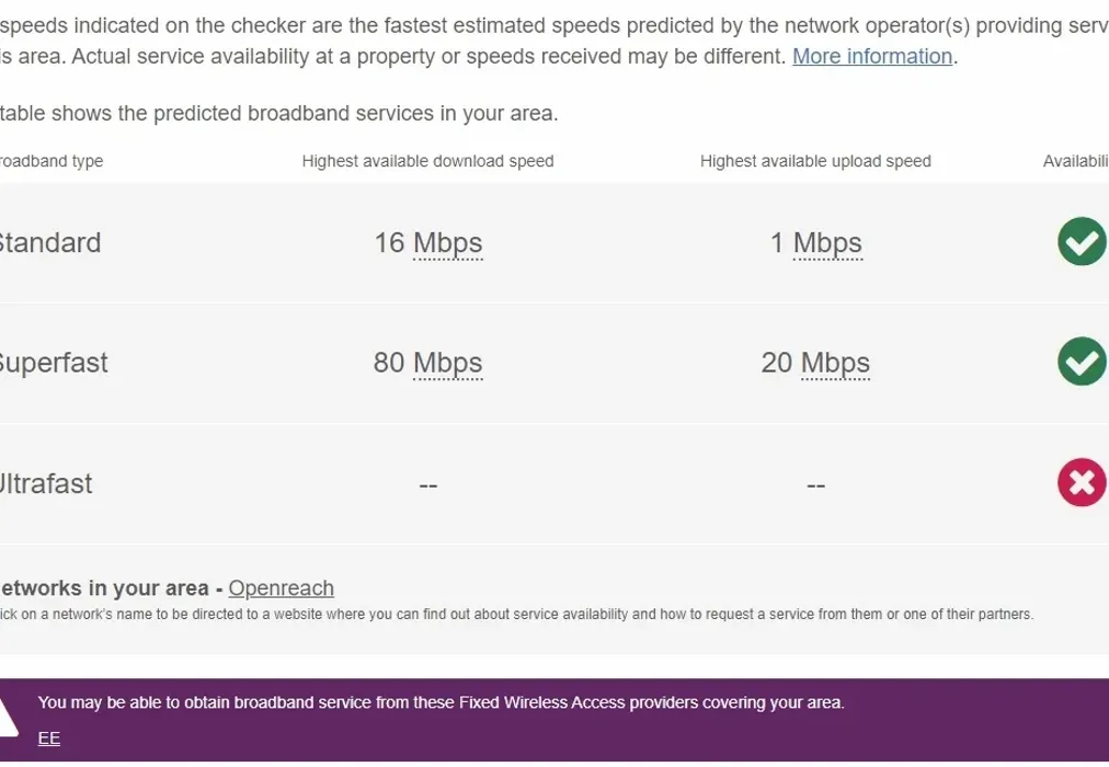 Broadband - St. Andrew's Close Canterbury CT1 - Wards of Kent