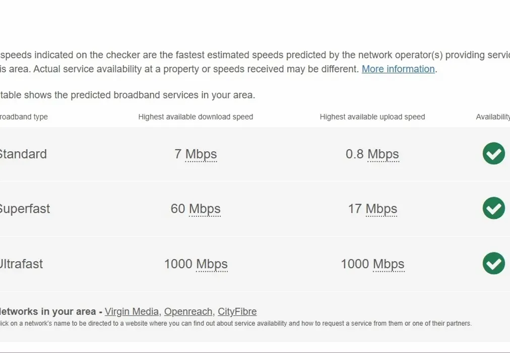 LC Broadband - Lincett Avenue Worthing BN13 - Wards of Kent