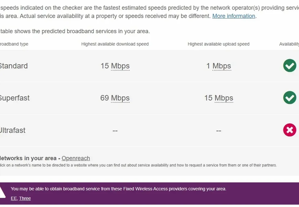 TH Broadband - London Road Arundel BN18 - Wards of Kent