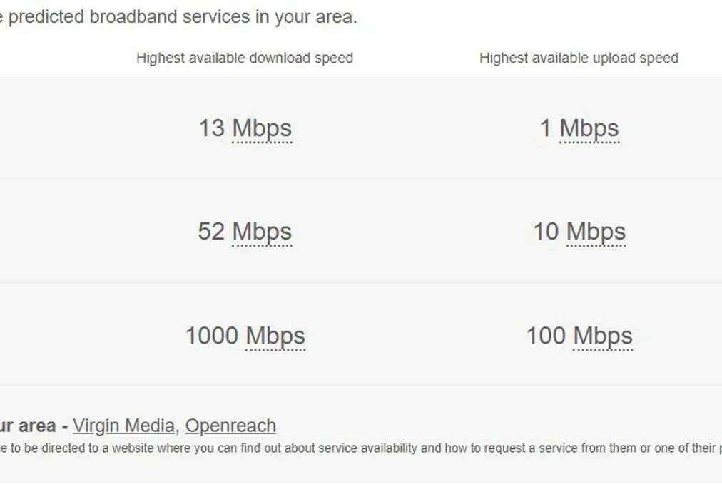 Broadband - Cator Crescent, New Addington CR0 - Wards of Kent