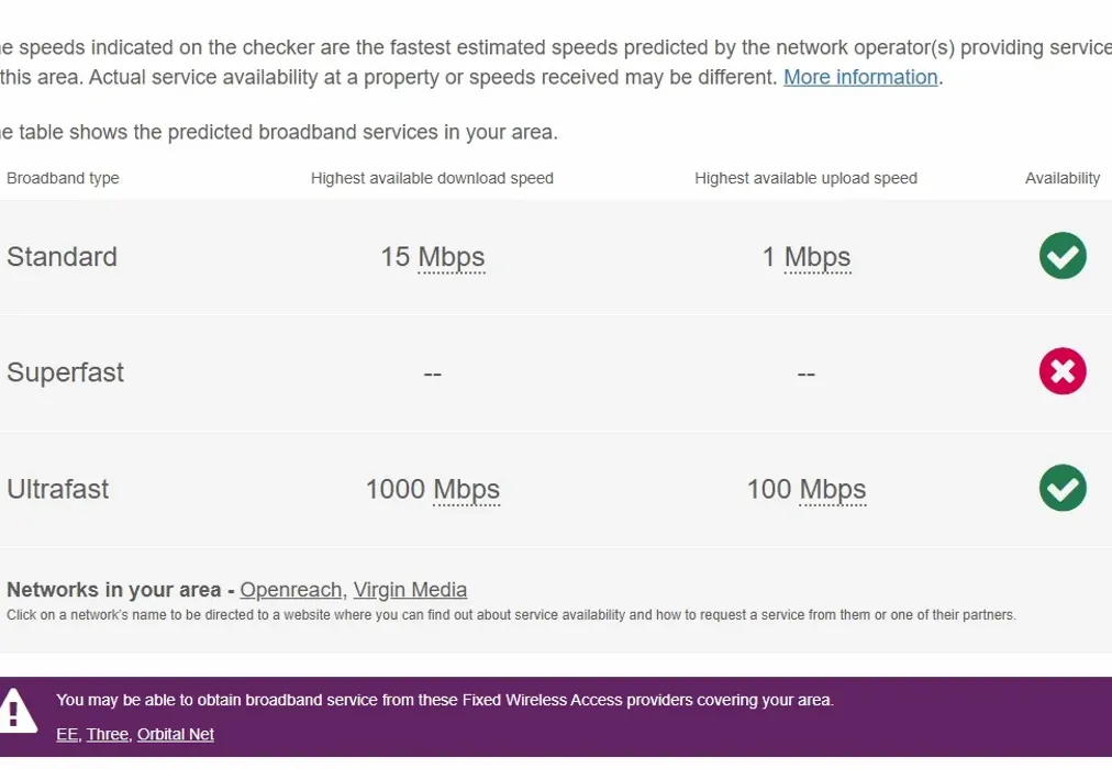 Broadband - Coral Park Maidstone ME14 - Wards of Kent