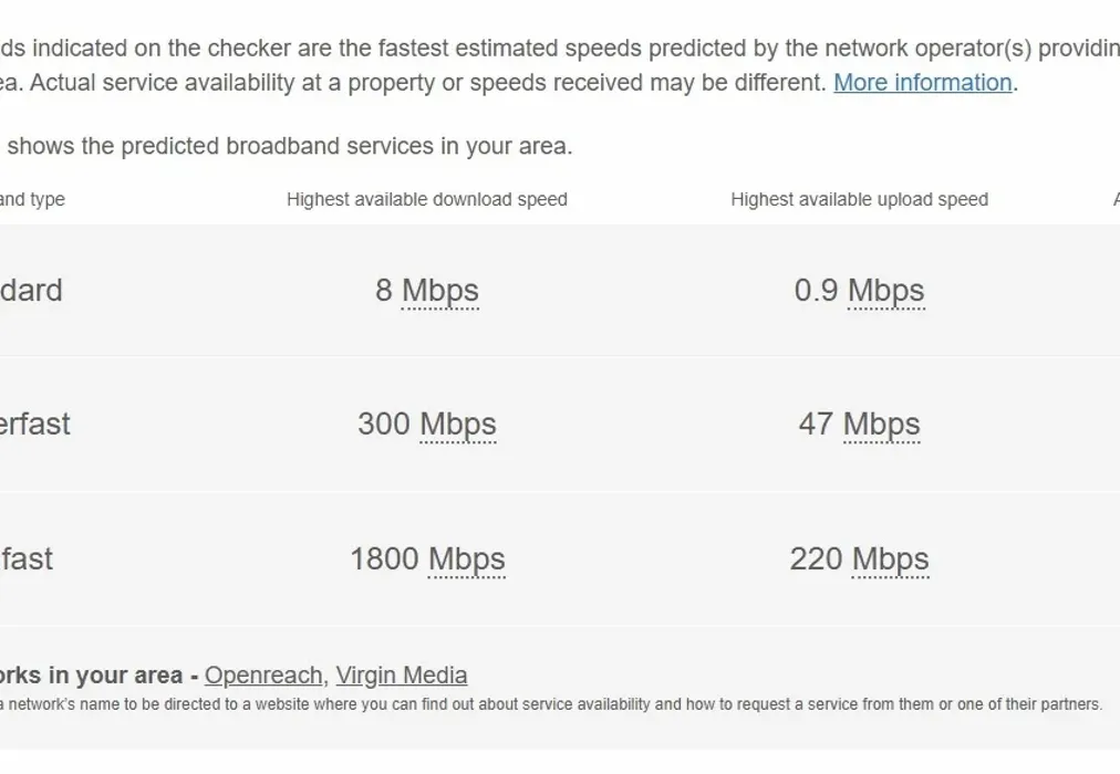 broadband shoreway - The Shoreway Chatham ME4 - Wards of Kent