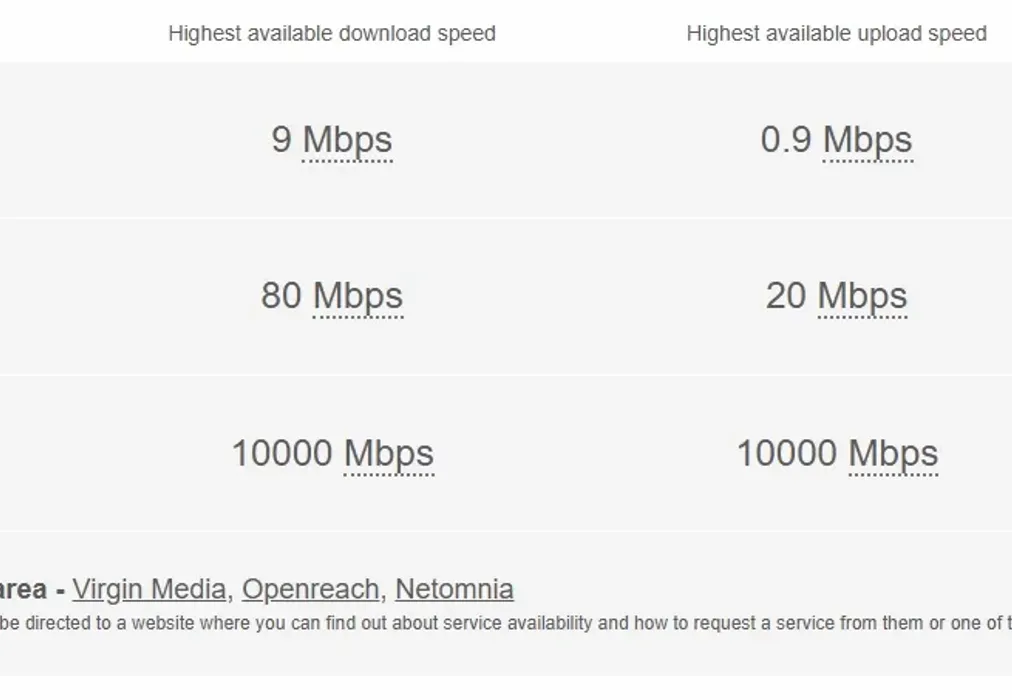 broadband priory - Priory Street Tonbridge TN9 - Wards of Kent