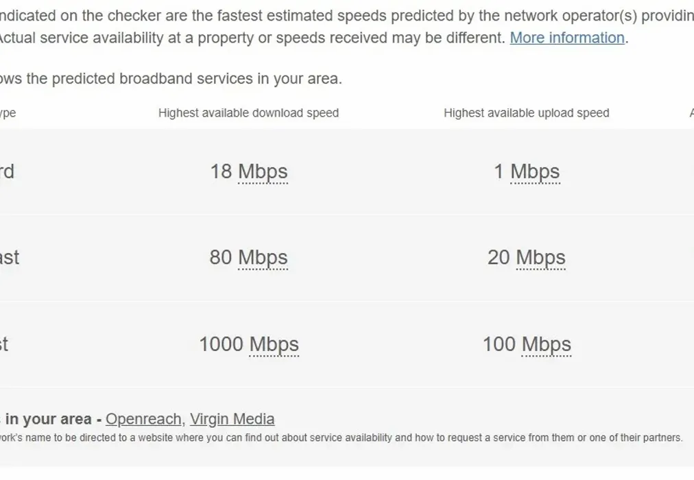 Broadband - Burni... - Manor Road Wallington SM6 - Wards of Kent