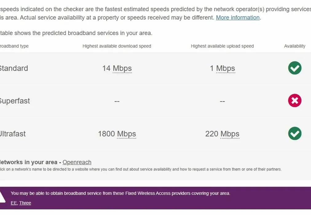 Broadband - Octagon House, Russell Way, RH10 - Wards of Kent