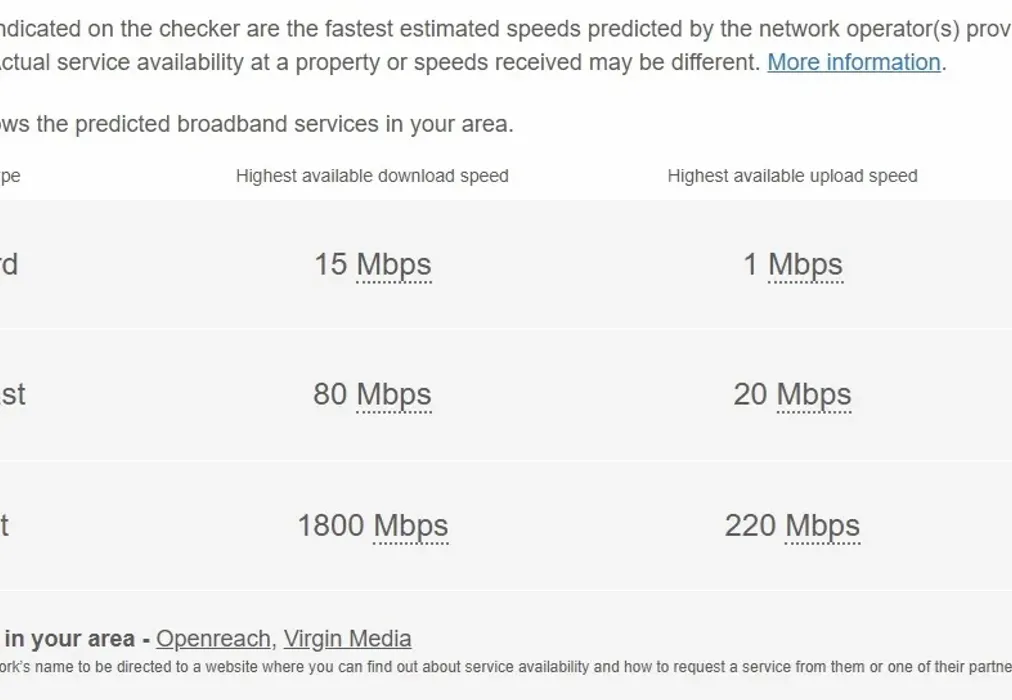 broadband pheonix - Phoenix Mews Bluebell Hill ME5 - Wards of Kent