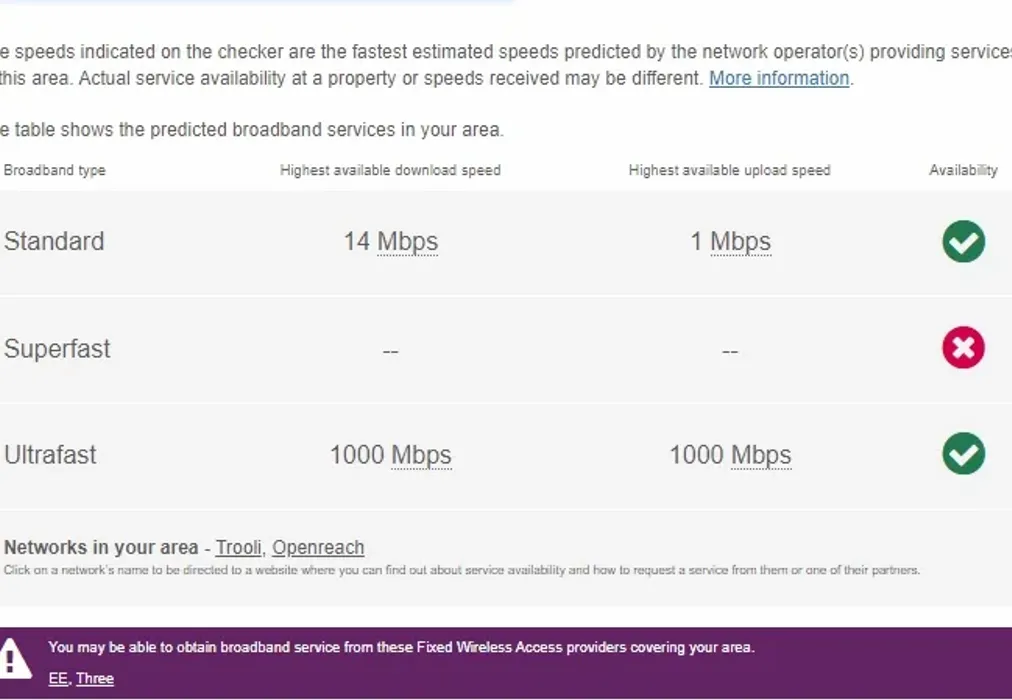 Broadband - Madeira Road Littlestone TN28 - Wards of Kent
