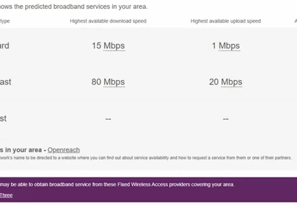 Broadband - Gales Drive, Crawley, RH10 - Wards of Kent